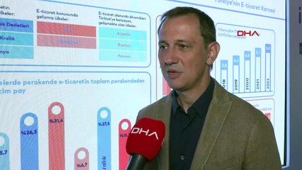 LE SECTEUR DU E-COMMERCE EN TURQUIE A ATTEINT UN VOLUME DE VENTES DE 801 MILLIARDS DE LIRE