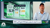 مؤشر السوق السعودي يتراجع للجلسة الثانية على التوالي