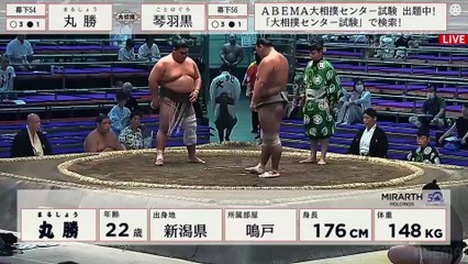 Nagoya 2023, Makushita - Day 10
