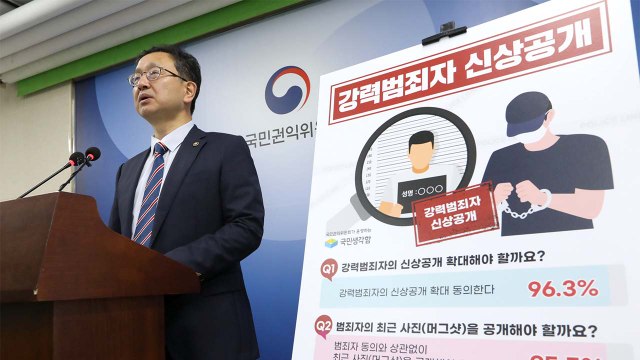 권익위 국민 95%, 범죄자 동의 없이 머그샷 공개 찬성 / YTN