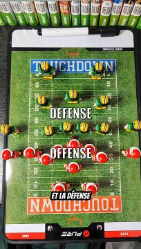 Tu ne connais pas le football américain ? Pas de soucis cette vidéo est faite pour toi. J'ai prévu d'autres vidéos pour plus de détails sur l'univers de ce sport fantastique