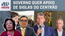 Tarcísio de Freitas diz que Republicanos não vai integrar base de Lula; Kramer e Vilela analisam