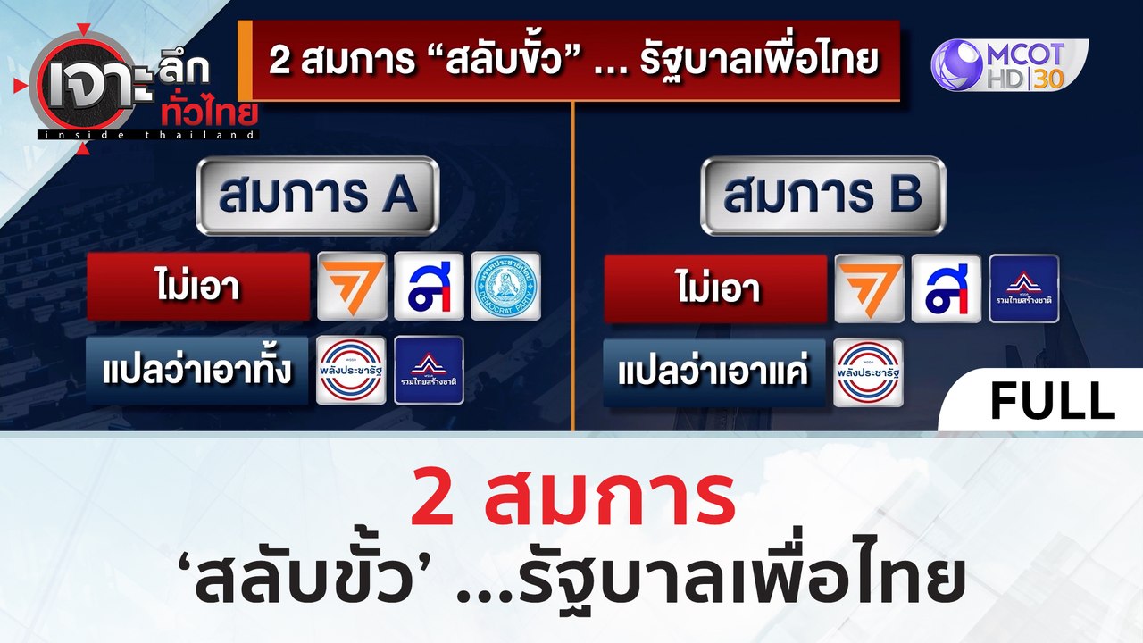 (คลิปเต็ม) 2 สมการ 'สลับขั้ว' ...รัฐบาลเพื่อไทย...