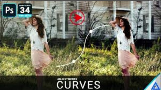 Photo Editing Using Curve in Photoshop in Hindi |Technical Learning