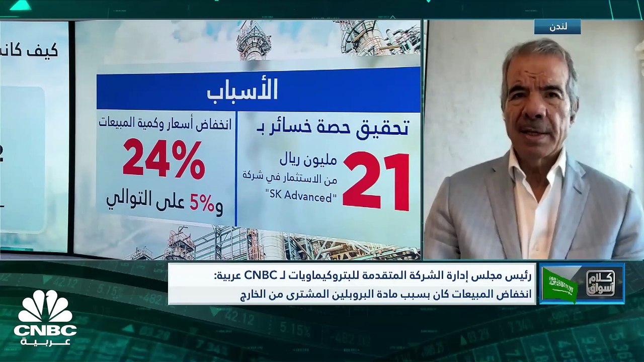رئيس مجلس إدارة الشركة المتقدمة للبتروكيماويات...
