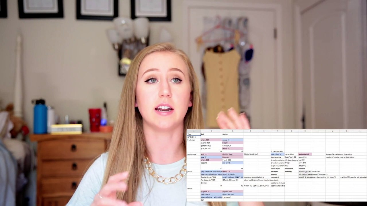 ADVICE FOR PRE-MEDS AND PRE-DENTALS _ TIPS FROM A DUKE UNIVERSITY STUDENT-(1080p)