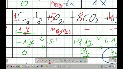 ZADANIE 3.2.4 LEGENDARNY ZBIÓR STECHIOMETRIA ___. #chemia #chemistry