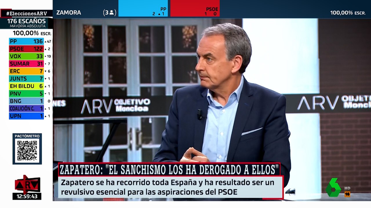 Zapatero: "Lo grave no es lo que ha hecho Vox, es lo que ha hecho el PP"