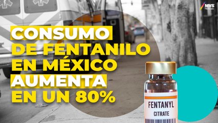 El AUMENTO DEL CONSUMO de FENTANILO en México: una AMENAZA para la SALUD PÚBLICA