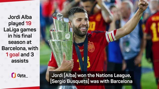 No reason not to be excited - Inter Miami coach as Jordi Alba joins