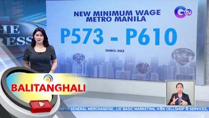 Bakit iba-iba ang minimum wage sa mga rehiyon? | BT