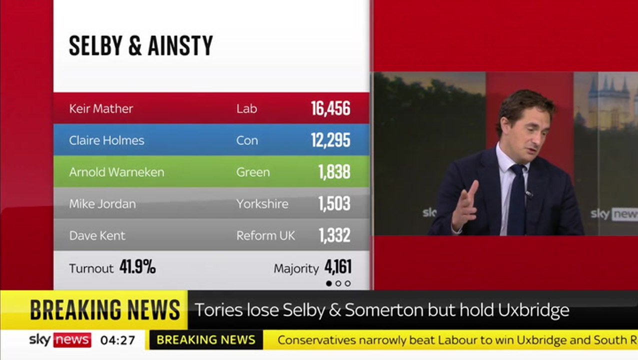 Jonny Mercer makes ‘Inbetweeners’ jibe at new 25-year-old Labour MP Keir Mather