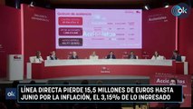 Línea Directa pierde 15,5 millones de euros hasta junio por la inflación, el 3,15% de lo ingresado