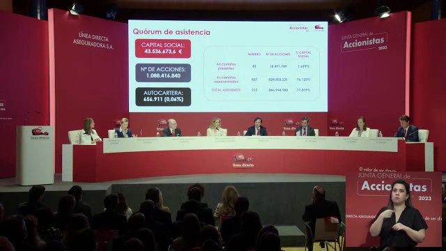 Línea Directa registra pérdidas de 15,5 millones en el primer semestre
