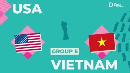 Download Video: FOOTBALL: Women's World Cup: Big Match Predictor - USA v Vietnam