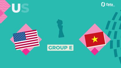 USA vs Vietnam: Expert Game Prediction & Insights 🇺🇸🇻🇳