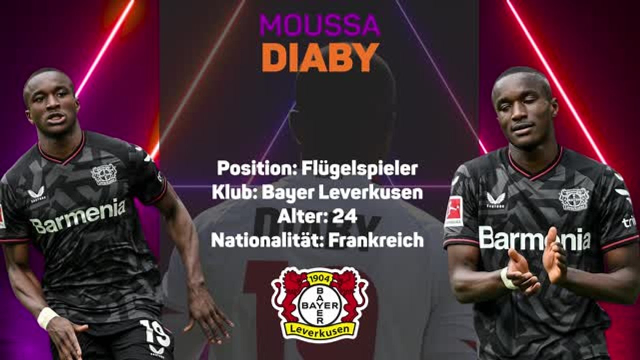 Opta Profile: Moussa Diaby