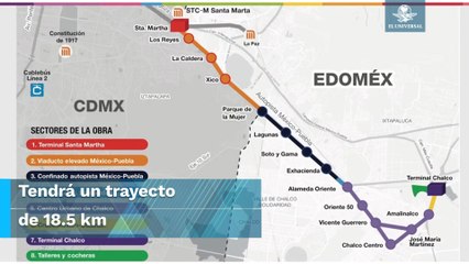¿Qué tiempo tardará en llegar a Chalco el Trolebús que saldrá del Metro Santa Marta?