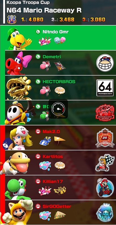 Mario Kart Tour: Mario vs Luigi Tour: Koopa Troopa Cup  for  Tokens