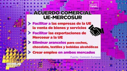 Bruselas, ¿te quiero? Las relaciones UE-América Latina, en el punto de mira esta semana