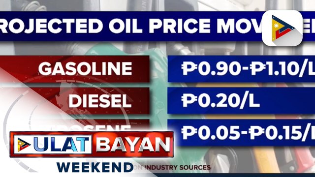 Presyo ng produktong petrolyo, posibleng tumaas sa susunod na linggo