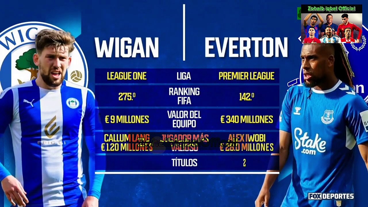 Wigan vs Everton Highlights july 22,2023
