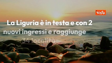 Estate 2023, ecco le localit? Bandiera Blu - INFOGRAFICA