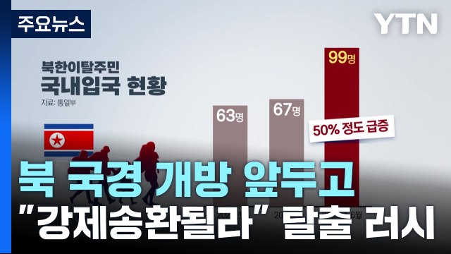 北 국경 개방 앞두고 탈북 러시...강제송환도 코앞에 / YTN
