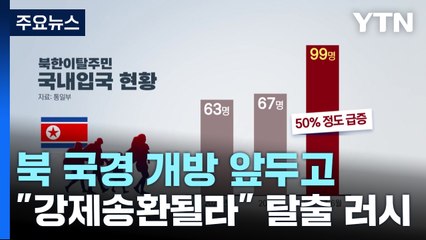 北 국경 개방 앞두고 탈북 러시...강제송환도 코앞에 / YTN