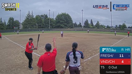 RR5 - Dowling Dual (2023) Fri, Jul 21, 2023 1:53 PM to 2:24 PM