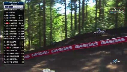 23 MX - ETAPA 8 CORRIDA 2 250