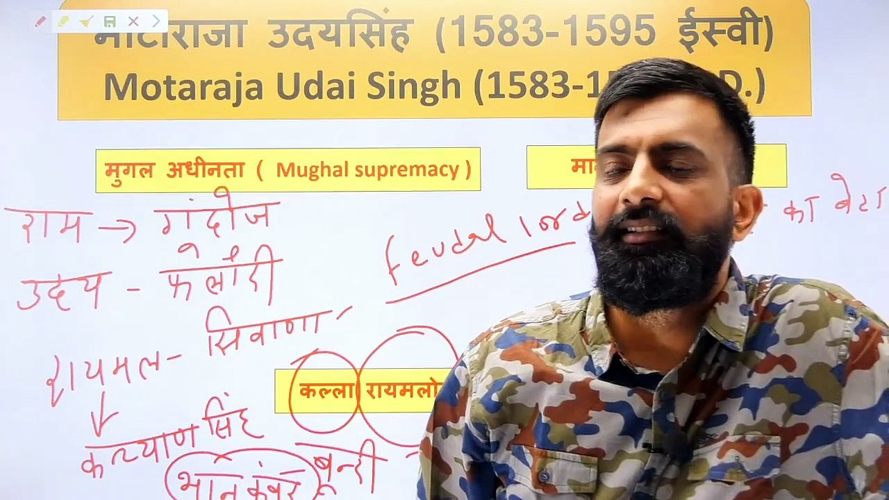 14 मोटाराजा उदय सिंह तथागज सिंह Motaraja Udai Singh & Gaj Singh