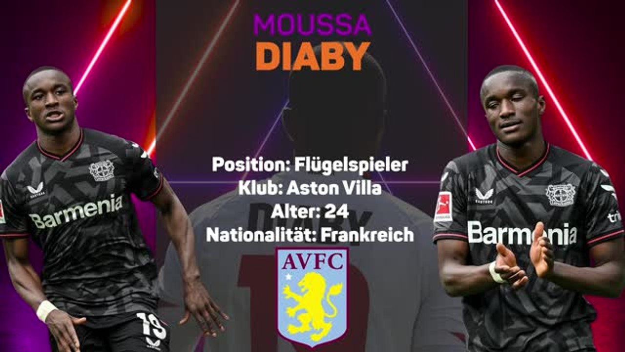Opta Profile: Moussa Diaby