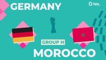 Big Match Predictor - Germany v Morocco