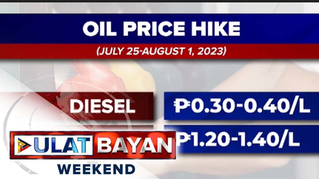 Presyo ng produktong petrolyo, nagbabadyang tumaas ngayong papasok na linggo