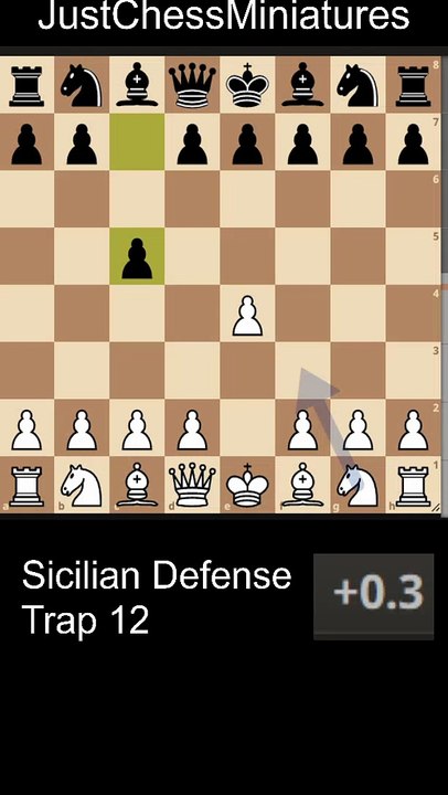 Sicilian Defense. Trap 12