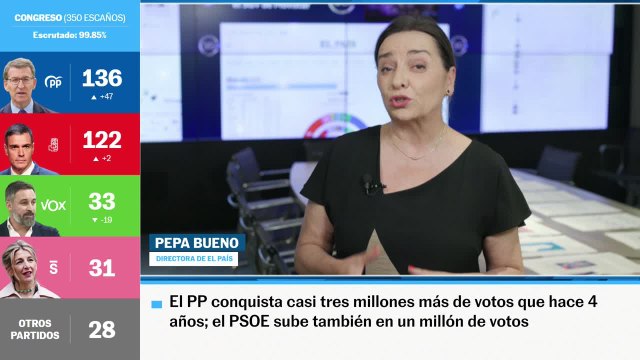 Pepa Bueno analiza el resultado de las elecciones generales del 23J
