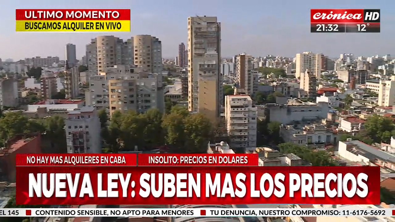 Alquilar en Capital: misión imposible