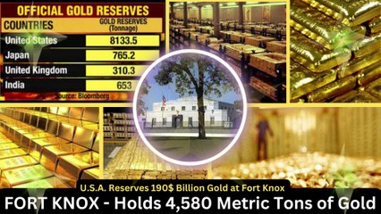 Fort Knox