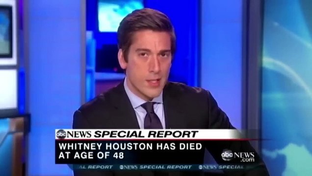 Brandy Reveals Clive Davis SACRIFICED Whitney Houston Whitney Houston who generated millions upon