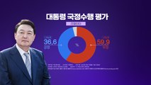 [더뉴스 여론톡톡] 尹 지지율 분석 ... 세대·지역별 민심 변화와 흐름은? / YTN
