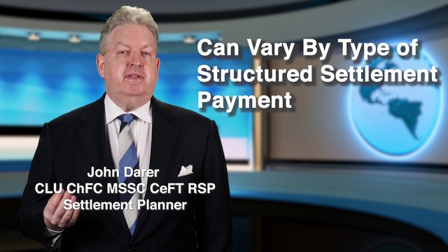 What is the Rate of Return on a Structured Settlement?