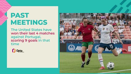 Big Match Predictor - Portugal v United States