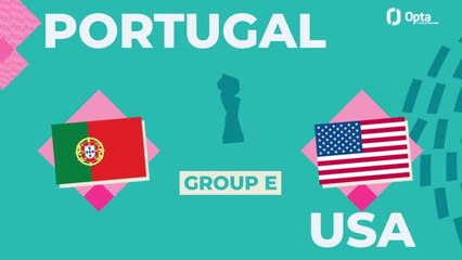 Big Match Predictor - Portugal v United States