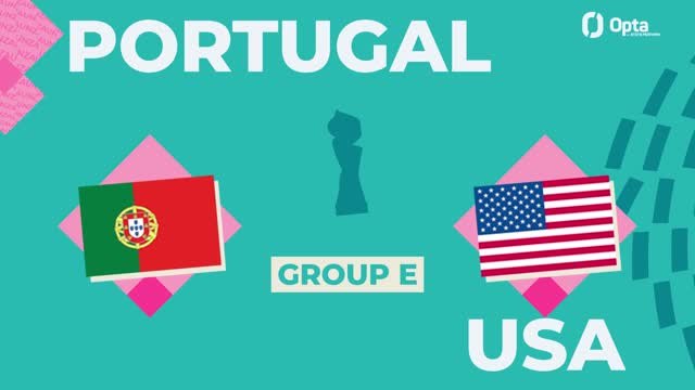 Big Match Predictor - Portugal v United States