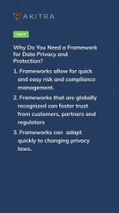 Transform Your Compliance Experience: Akitra's Automated Solution As Per Your Needs