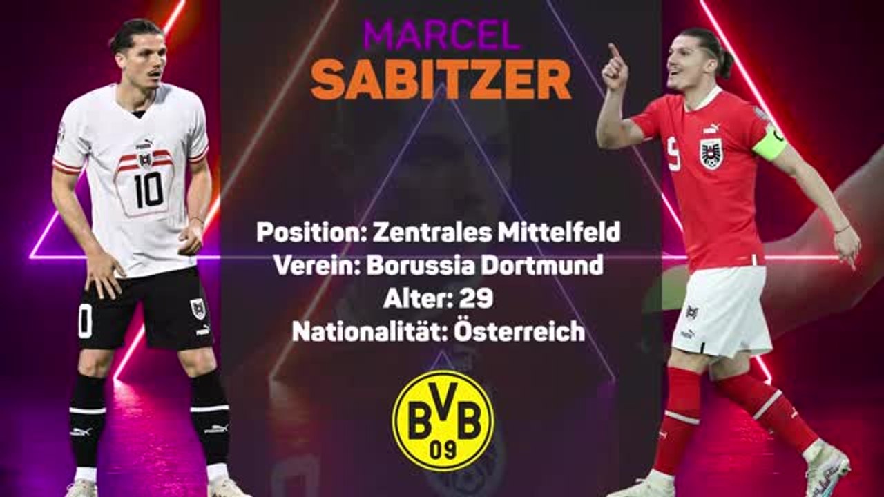 Opta Profile: Marcel Sabitzer