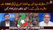 Important statement of Shahid Khaqan Abbasi regarding chairmen PTI