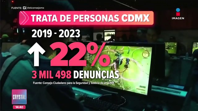 Se duplican los casos de trata de personas a través de redes sociales y videojuegos en CDMX