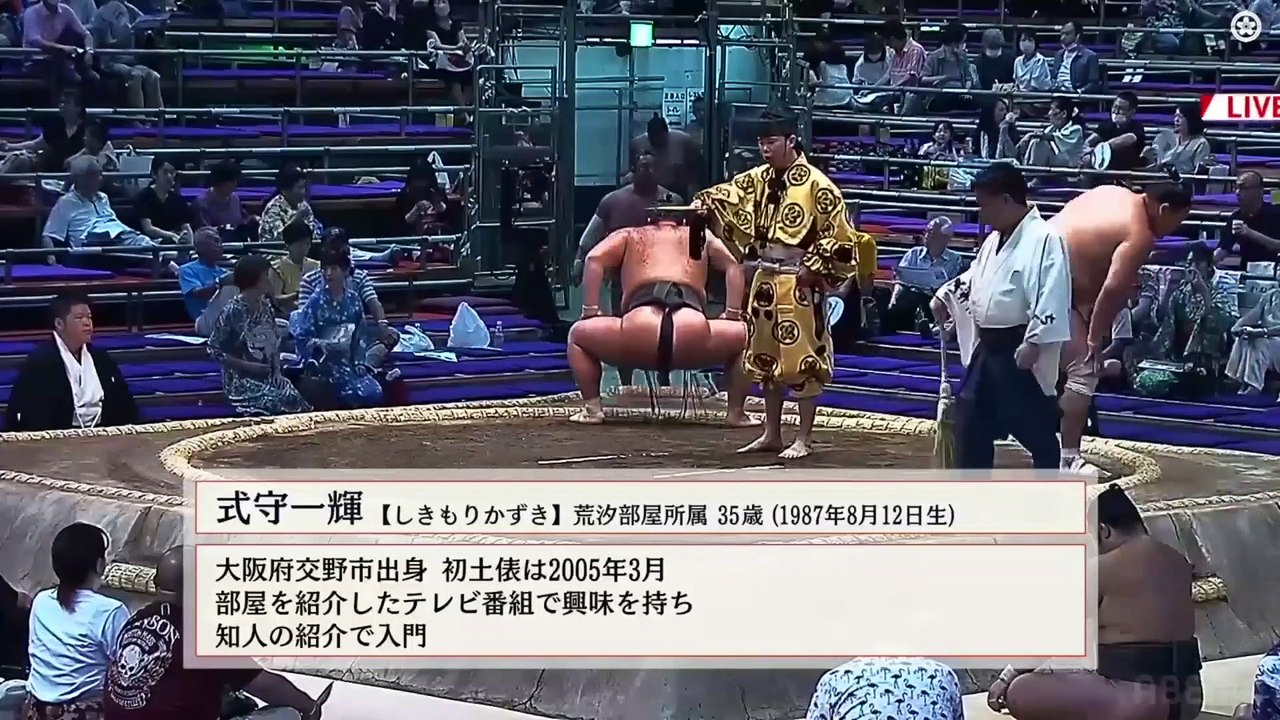Nagoya 2023, Makushita - Day 13